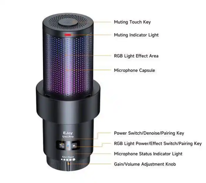 COMICA EJoy Uni Pro RGB Cardioid Condenser Wireless USB Microphone